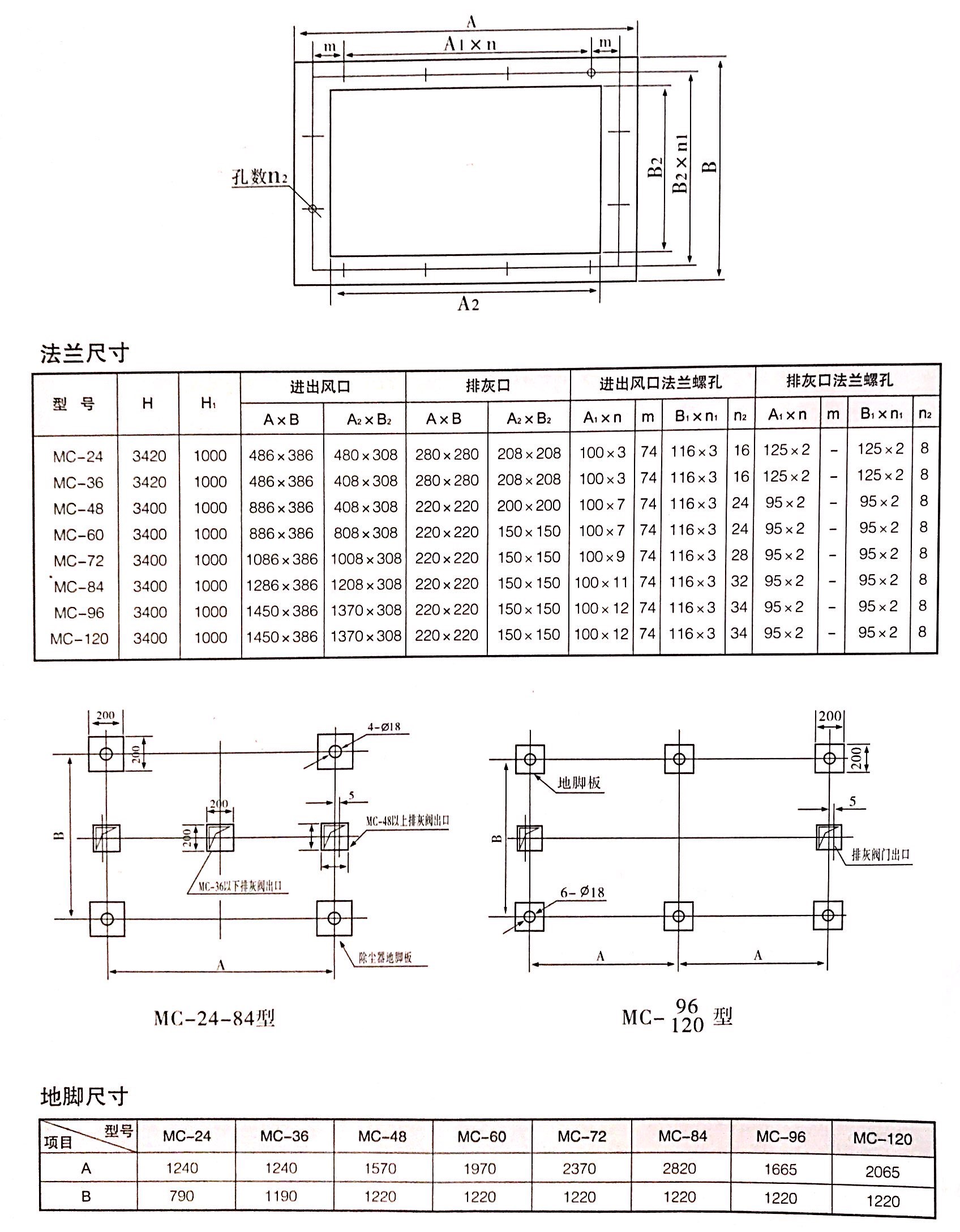 MC型脉冲布袋除尘器