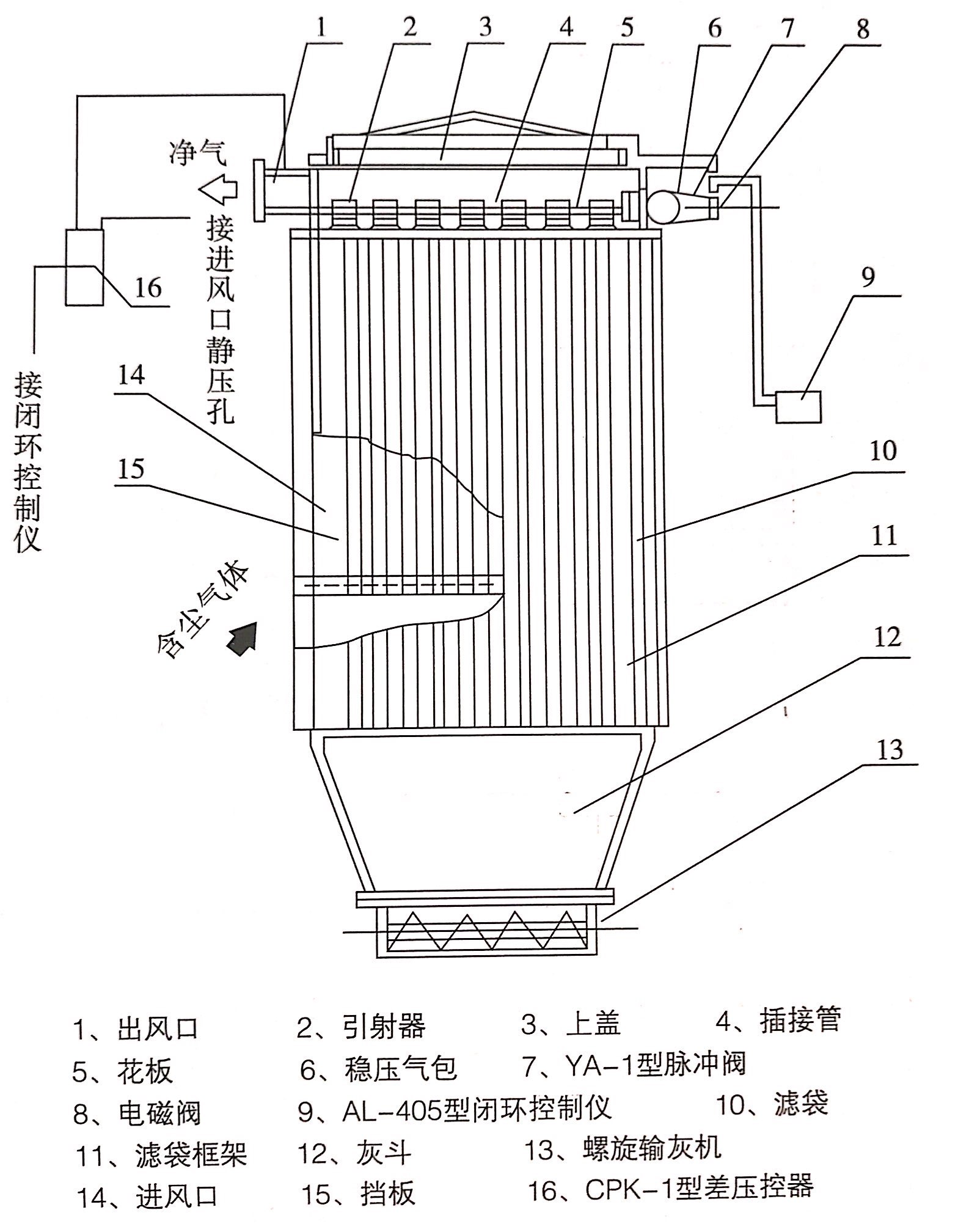 石料厂吸尘器